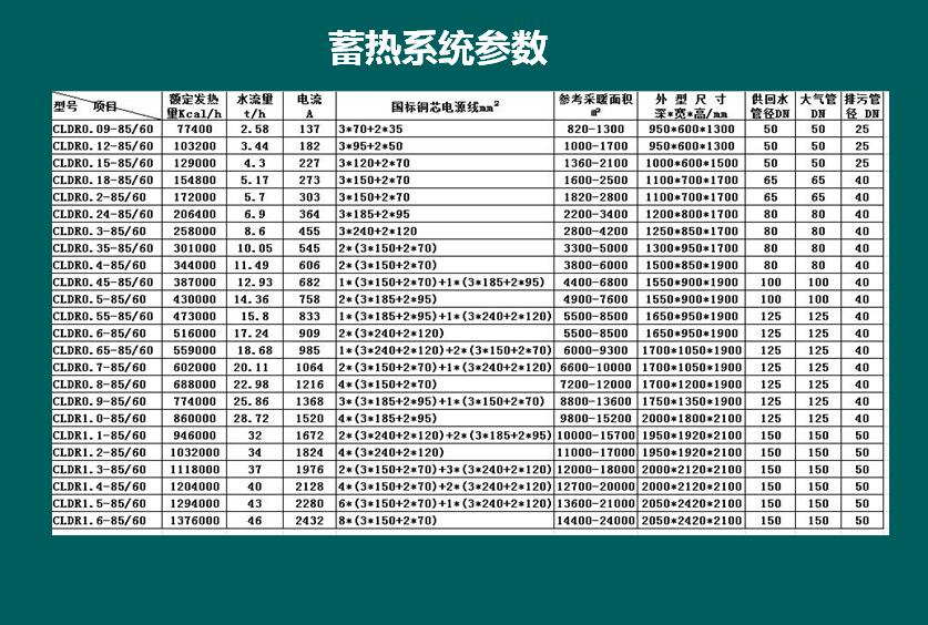 蓄熱系統(tǒng)2020.jpg 蓄熱系統(tǒng)2020.jpg